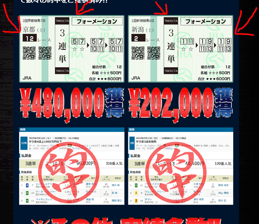 高配当XXX (高配当トリプルエックス)という競馬予想サイトの特別情報の的中馬券の画像